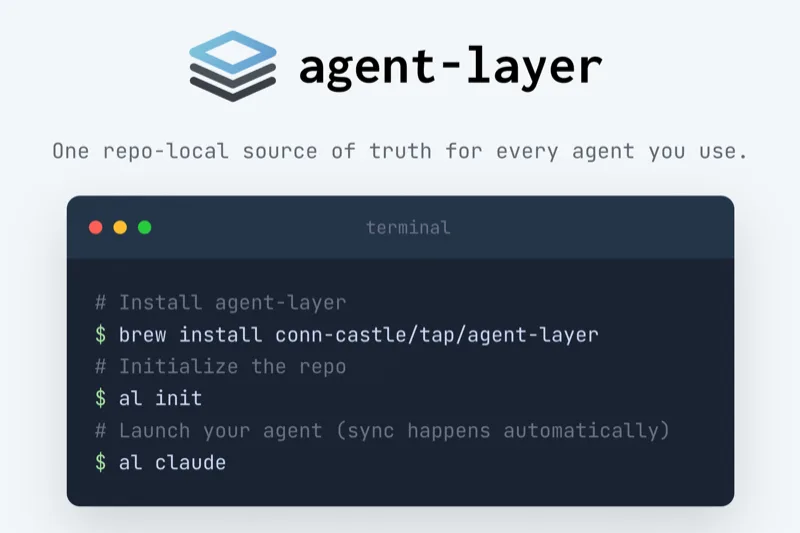Agent Layer preview
